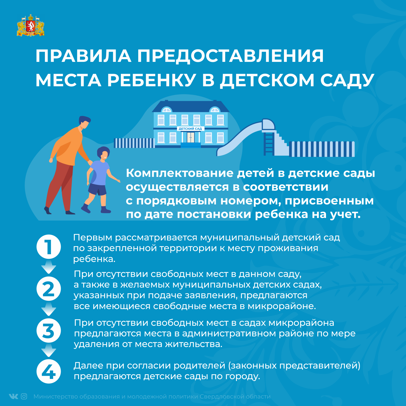 Правила предоставления места ребенку в детском саду. Перевод в другой сад